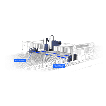 GFA Series feature Eco-friendly Ventilation System