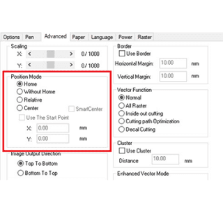 Programmable Origin Modes
