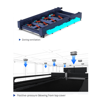 Eco-friendly Cutting