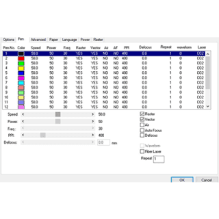 Innovative Windows Driver