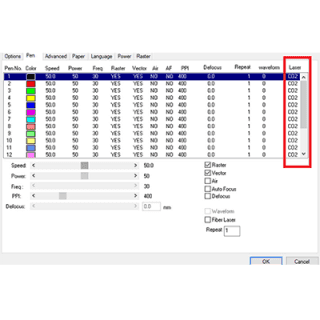 Automatically Switch Between Laser Tubes